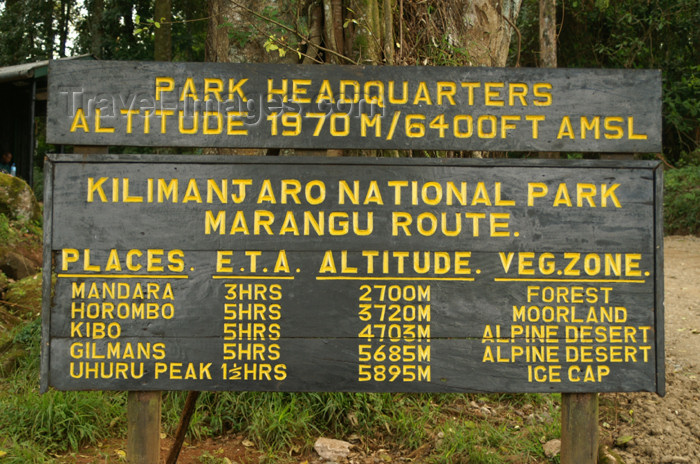 tanzania27: Tanzania - Kilimanjaro NP: start of the Marangu Route - a five day trek to the top of Africa - photo by A.Ferrari - (c) Travel-Images.com - Stock Photography agency - Image Bank