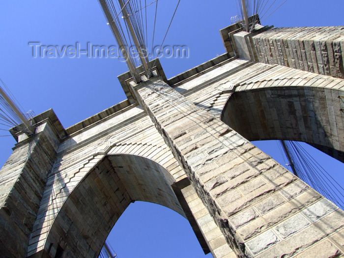 (c) Travel-Images.com - Stock Photography agency - the Global Image Bank