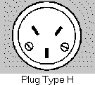 Plug H - flat prongs, V positioned, with earth connector