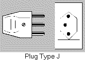 Plug J - 3 round prongs - Swiss type