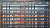 Taipei, Taiwan: departures board at Terminal 2 of Taiwan Taoyuan International Airport - formerly known as Chiang Kai-shek International Airport (CKS International Airport) - photo by M.Torres