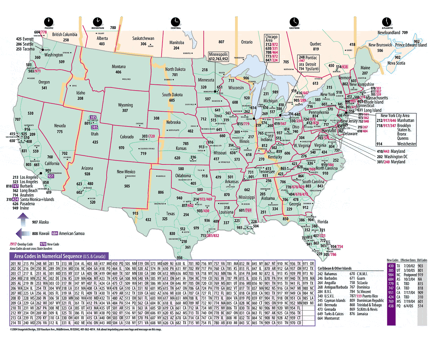 Telephone Area Code Chart